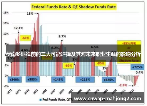 费南多退役前的三大可能选择及其对未来职业生涯的影响分析 费南多退役前的三大可能选择及其对未来职业生涯的影响分析