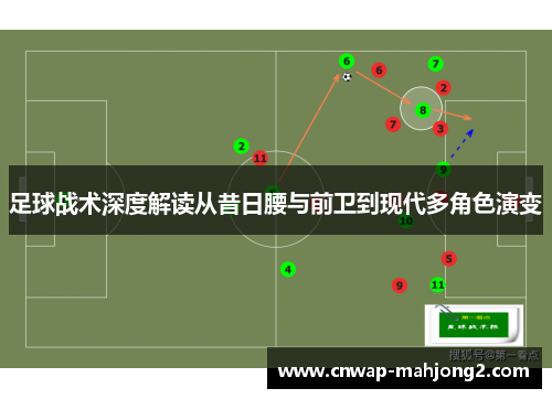足球战术深度解读从昔日腰与前卫到现代多角色演变 足球战术深度解读从昔日腰与前卫到现代多角色演变