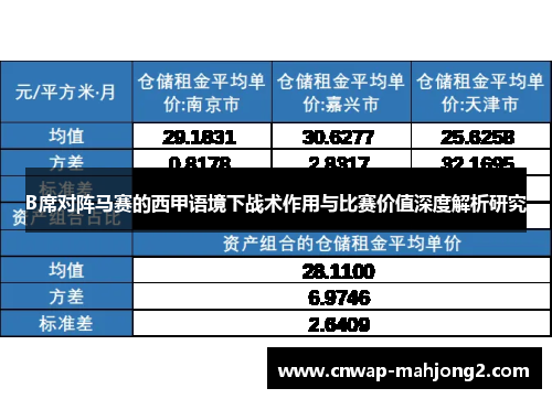 B席对阵马赛的西甲语境下战术作用与比赛价值深度解析研究 B席对阵马赛的西甲语境下战术作用与比赛价值深度解析研究