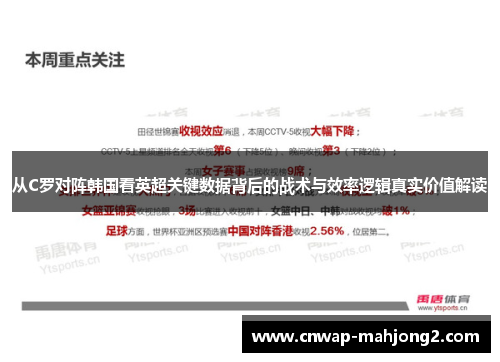 从C罗对阵韩国看英超关键数据背后的战术与效率逻辑真实价值解读 从C罗对阵韩国看英超关键数据背后的战术与效率逻辑真实价值解读