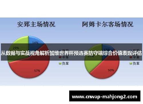 从数据与实战视角解析加维世界杯预选赛防守端综合价值表现评估 从数据与实战视角解析加维世界杯预选赛防守端综合价值表现评估