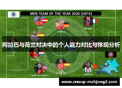 阿拉巴与荷兰对决中的个人能力对比与体现分析 阿拉巴与荷兰对决中的个人能力对比与体现分析