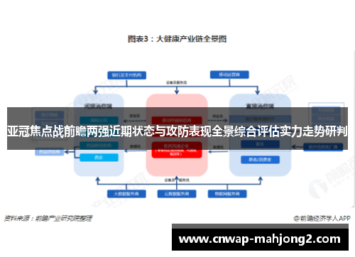 亚冠焦点战前瞻两强近期状态与攻防表现全景综合评估实力走势研判 亚冠焦点战前瞻两强近期状态与攻防表现全景综合评估实力走势研判