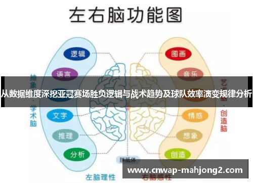 从数据维度深挖亚冠赛场胜负逻辑与战术趋势及球队效率演变规律分析 从数据维度深挖亚冠赛场胜负逻辑与战术趋势及球队效率演变规律分析