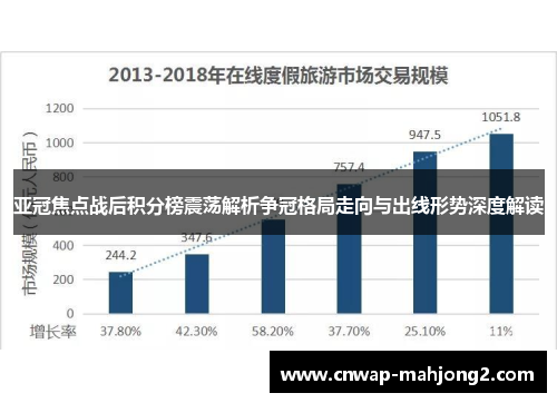 亚冠焦点战后积分榜震荡解析争冠格局走向与出线形势深度解读